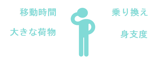 遠方ゲストは負担が大きい