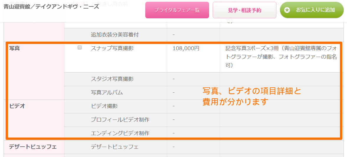 結婚式のカメラマンの相場が高すぎ 撮影費用upの原因と料金を節約する方法